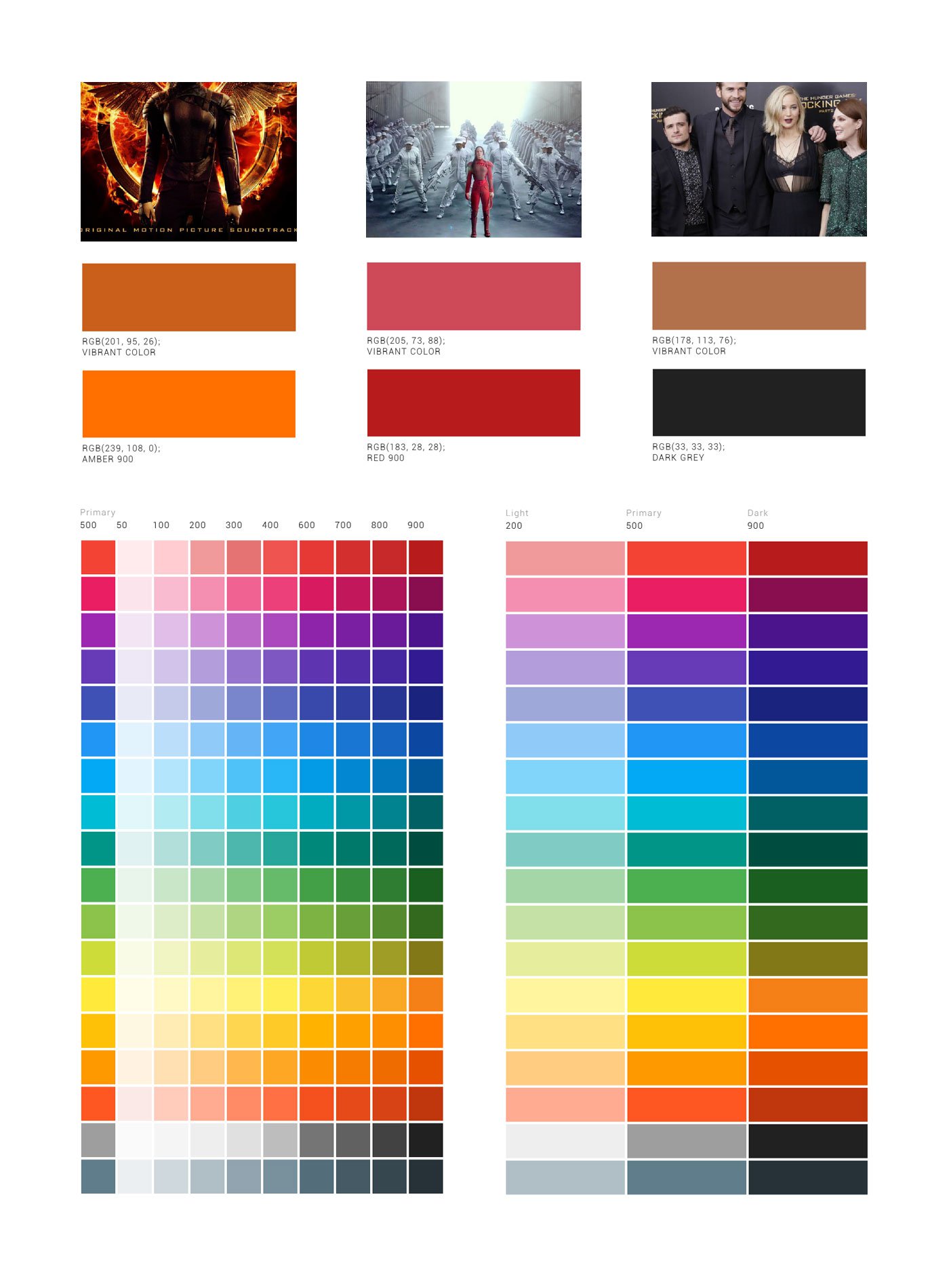 Google Play Trending | Type/Code